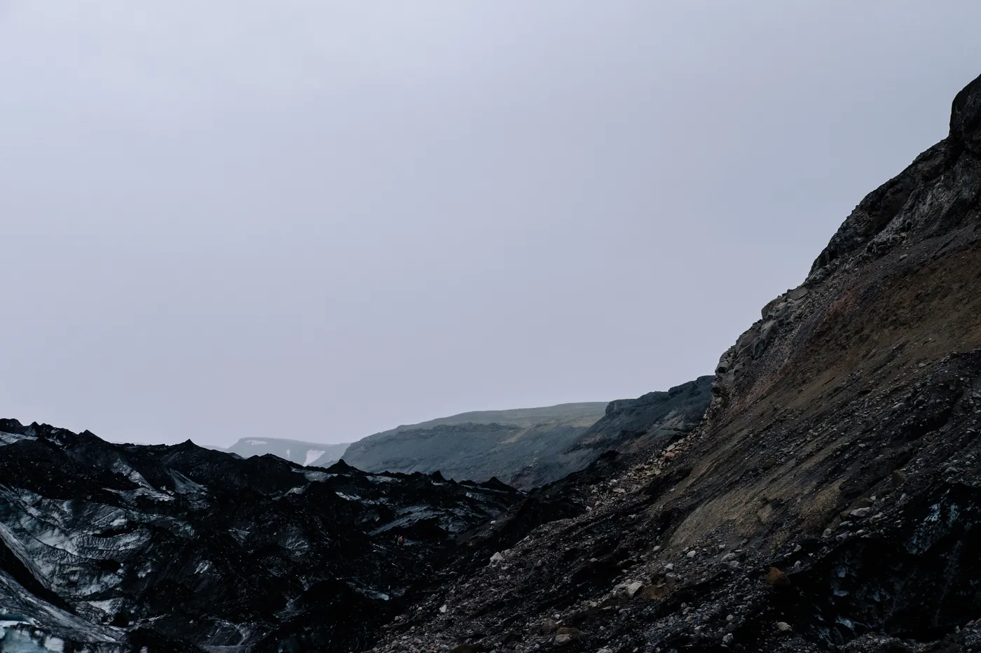 Iceland’s Southern Coast