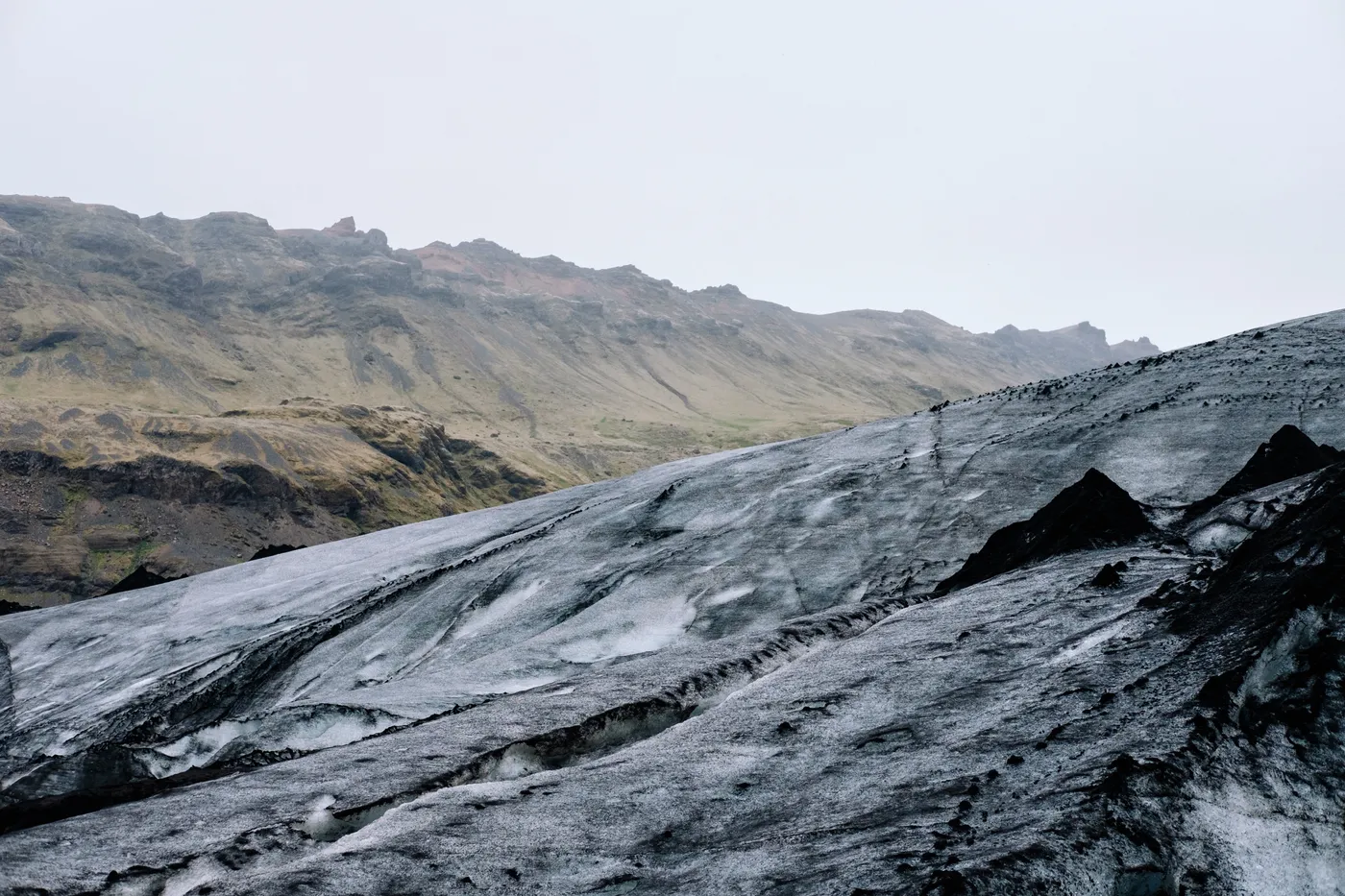 Iceland’s Southern Coast