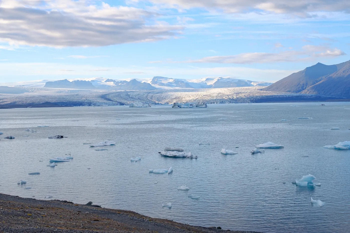 Iceland’s Landscapes